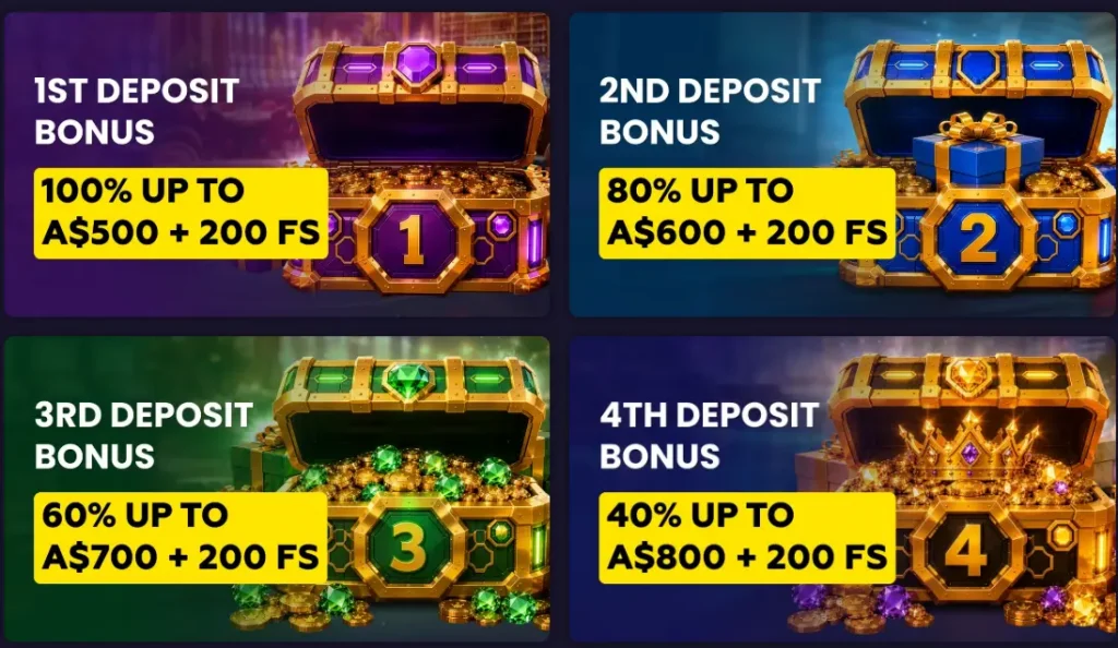 Playfina welcome bonus